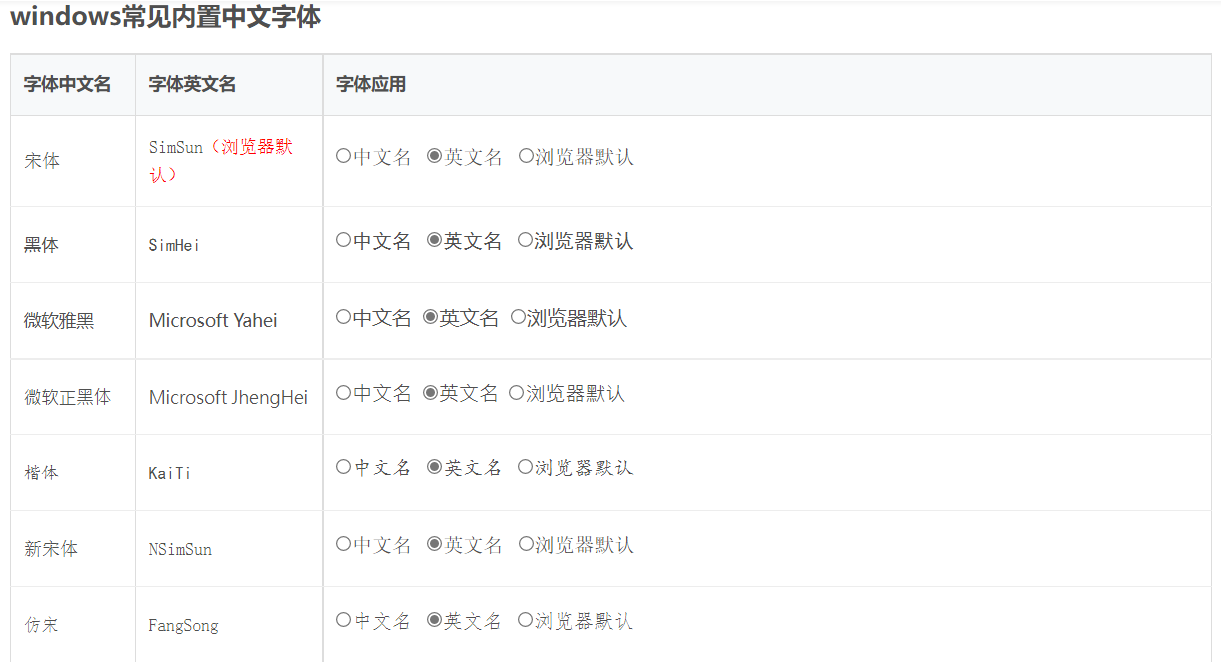 image-20220228204157109