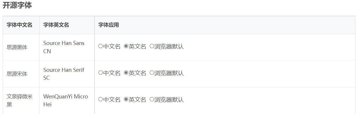 image-20220228204255809