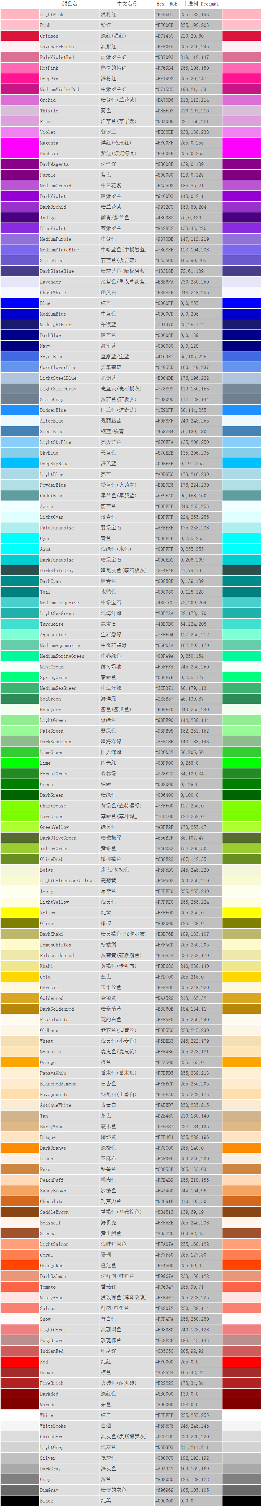 image-20220228204447694