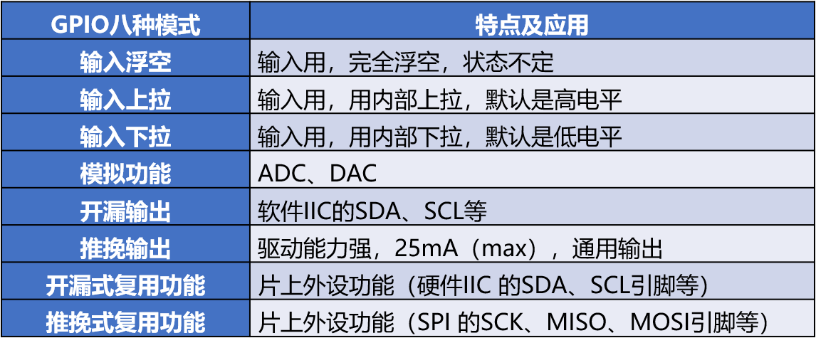 image-20240309101512292